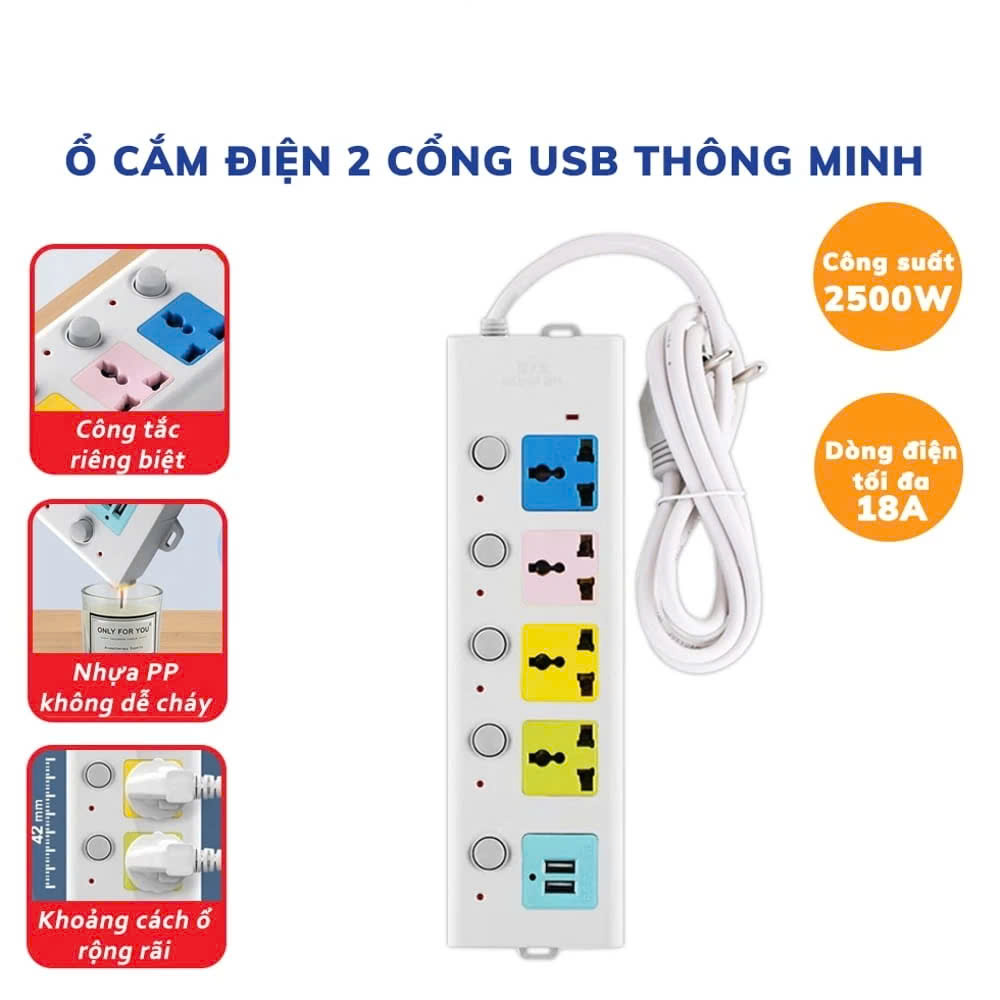 Ổ Cắm Điện USB Đa Năng Dây Dài 2M