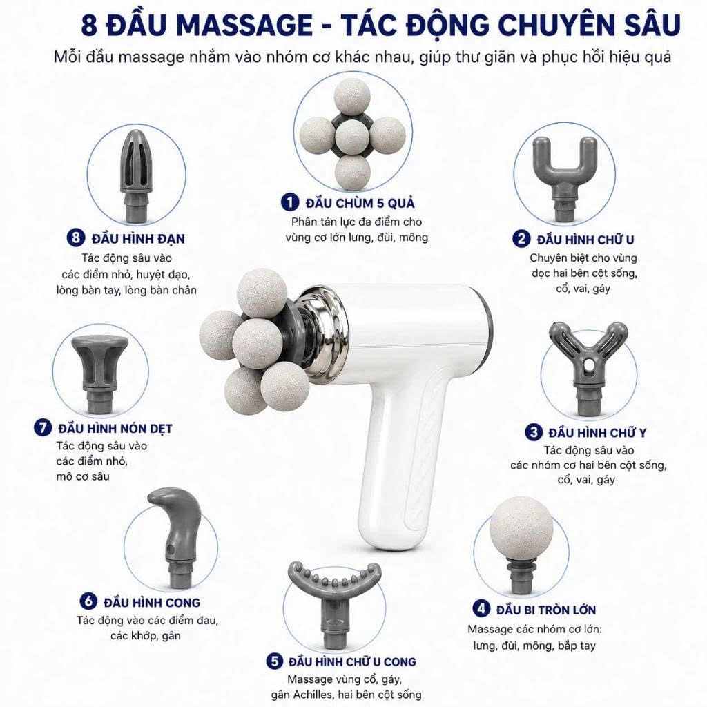 MÁY MASSAGE CẦM TAY 9 ĐẦU THẾ HỆ MỚI (T20)